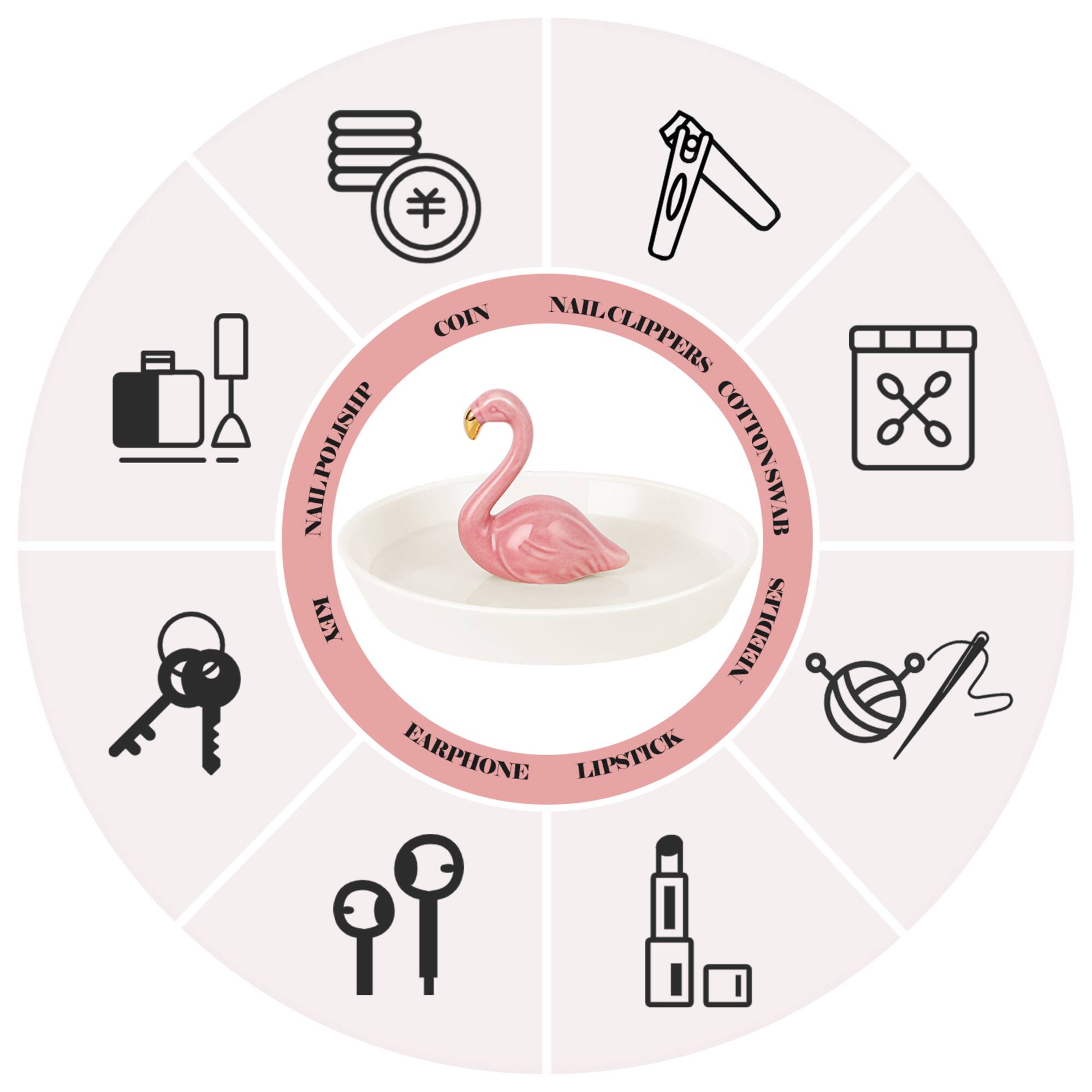 NEX™ 6" Flamingo Ring Dish Jewelry Tray Organizer
